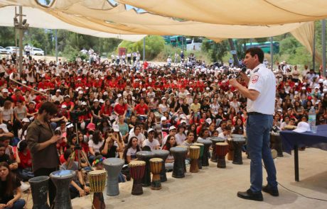 1,500 מתנדבי נוער השתתפו באירוע מיוחד של מד”א